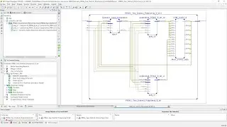 Efficient Pseudo Random Number Generator (PRNG) Design on FPGA
