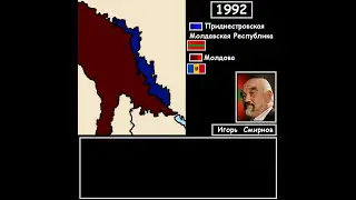 История Приднестровья (1991-2016)