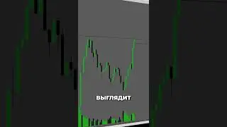 ПРОСТАЯ СТРАТЕГИЯ ДЛЯ НАЧИНАЮЩИХ ТРЕЙДЕРОВ