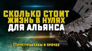 EVE Online. СКОЛЬКО СТОИТ ЖИЗНЬ В НУЛЯХ ДЛЯ АЛЬЯНСА? Сколько мы потратили?
