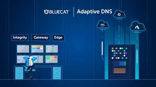 BlueCat | Adaptive DNS Explainer Video