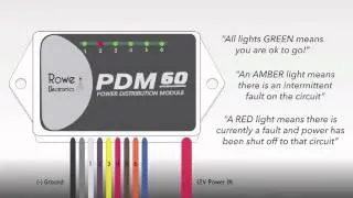 PDM60  - Review de ALTRider (subtitulado)