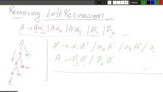 2021: Compilers | Removal of Left factoring and Left recursion