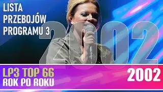 Największe przeboje roku 2002 - Lista Przebojów Trójki rok po roku