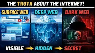 Surface Web vs Deep Web vs Dark Web – The Truth About the Internet