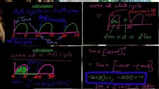 average value of half wave rectifier [calculation for beginners]