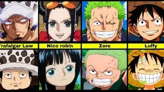 One piece all Characters as Kids ( Children Version ...) 