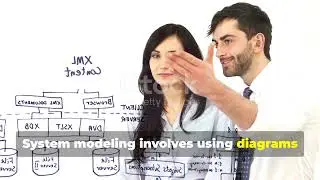 SYSTEM ANALYSIS AND DESIGN