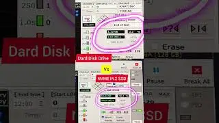 HHD vs SSD NVME M.2 Speed 🤩 | NVME data speed #viralshot #facts #trendingshorts #shotsfeed