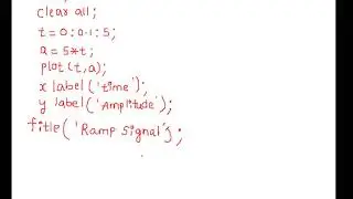 Ramp Signal Generation  (Continuous & Discrete)