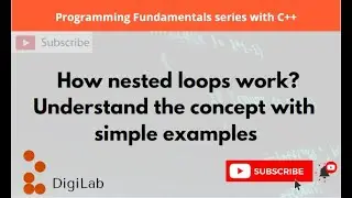 What are nested loops in computer programming?