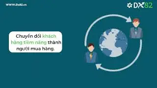 SaleKit Crm Automation – giải pháp tối ưu cho doanh nghiệp trong thời kì chuyển đổi số