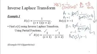 Lect 32 Inverse Laplace Transform | ROC Explained +Properties +Solved Numericals (Signals & Systems)