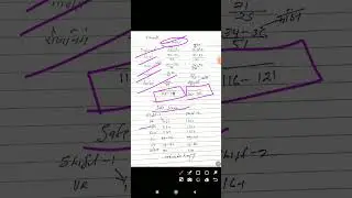 up police 2024  safe score. 23 अगस्त  shift 1&2 . cut off analysis.