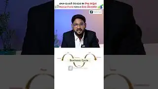 Business Cycle Funds అంటే ఏమిటి? #Shorts #businesscyclefunds #mutualfunds