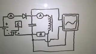 Сдвиг фаз резонанс токов