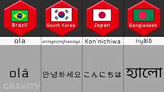 Hello From Different Countries