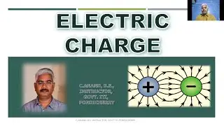 Electric Charge - Current, Ampere, Opposite Charges, Same charges, Electrostatic Field