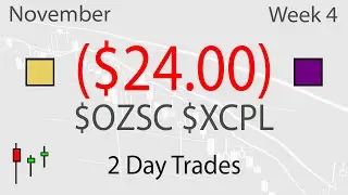 Crappy Day OTC Pumps Don't Bounce Trading $OZSC $XCPL - Live Daytrading Commentary