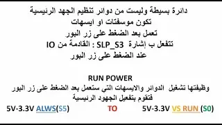 RUN POWER LECTURE FULL VEDIO | شرح دائرة الرن بور شرح احترافي