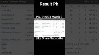 Match 2 Result PSL 9 2024 T20 Cricket #psal2024 #psl9 #psl