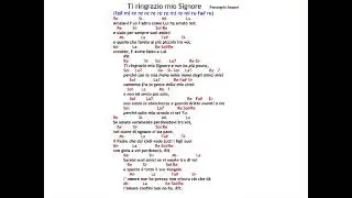 Ti ringrazio mio signore non ho piu paura