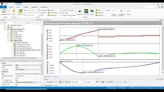 1-D Finite Element Beam Analysis of Continuous Beam system with Ansys