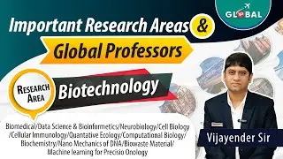 Important Research Areas & Global Professors | Research Area-Biotechnology