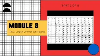 CS33M8V3 Longest Common Subsequence