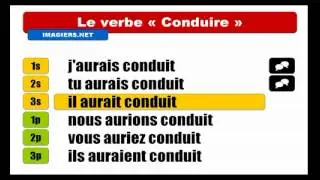 French Past Conditional Tense #  Verb = Conduire