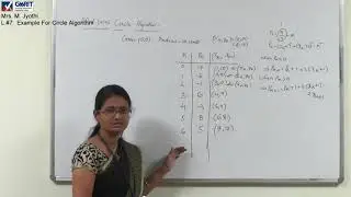 Computer Graphics:Lecture #7: Midpoint circle Example