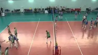 Высшая лига 