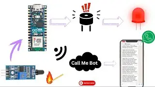 DIY Project: Real-Time Fire Detection & WhatsApp Notifications.
