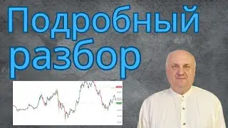 Все способы закрытия сделок в ботах Велес. Включая скрытый и малоизвестный. Подробный разбор.