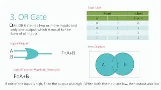 Logic Gates - AND, OR, NOT, NOR, NAND, XOR, XNOR Gates - Truth Table