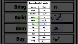 Learn English Verbs 