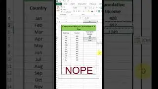 Cumulative Sum in Excel