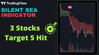 Best indicator | Silent Sea Indicator |  Auto Buy Sell Signal | Tradingview Indicator 18 Oct