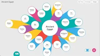 Superstructures Intro