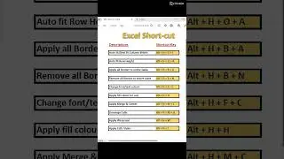 Excel Shortcut lists #excel #exceltips #computer #excelshortcuts #excelshortcutkeys