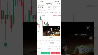 FETUSDT лонг от 0.3443 до 0.35-0.4