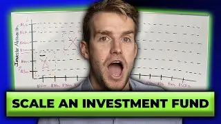How To Scale Your Investment Fund In 2022