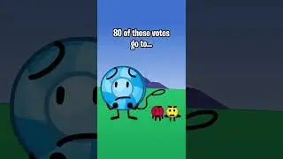 Yo-Yo Goes to Brazil! 🔵 #objectshow #animation #shorts
