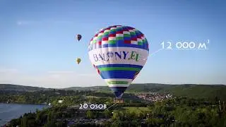 BALONY.EU | KokosProductions