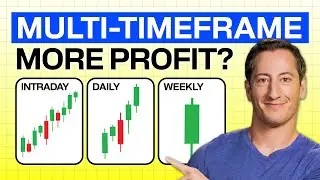 How to Use Multi-Timeframe Analysis & Find the Best Trading Setups
