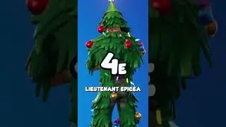 Les 10 SKINS JONESY les plus APPRECIÉS sur FORTNITE ! 😲