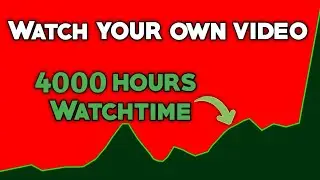 Can I WATCH My Own Videos and Complete 4000 Hours Watchtime ?