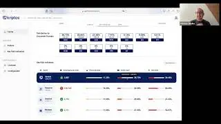 Identificando riesgos: Una Nueva era de la plataforma de Kriptos - Demo en Vivo.