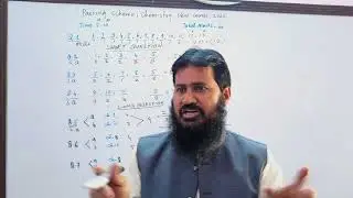Pairing scheme 9th chemistry 2025 smart  syllabus