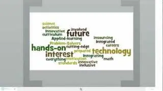 What is STEM?
